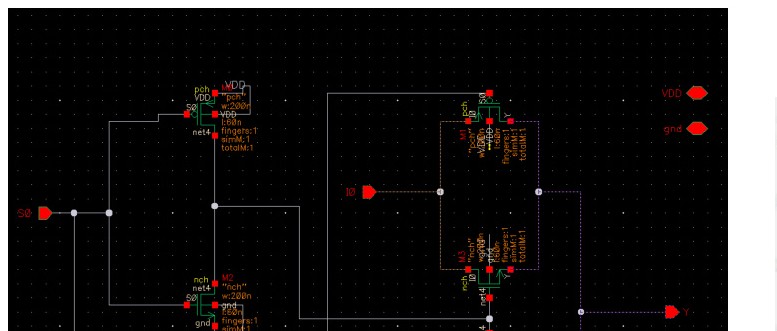 Cadence Virtuoso MUX schematic from the ECG front-end showing the transmission-gate input selection network.